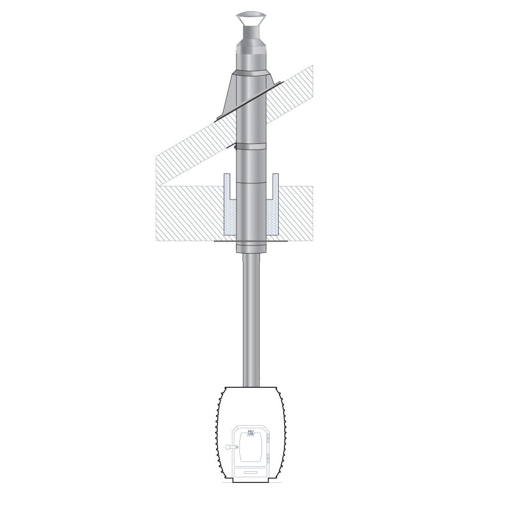 Sauna Wood Stove Chimney Set, Thru-Ceiling