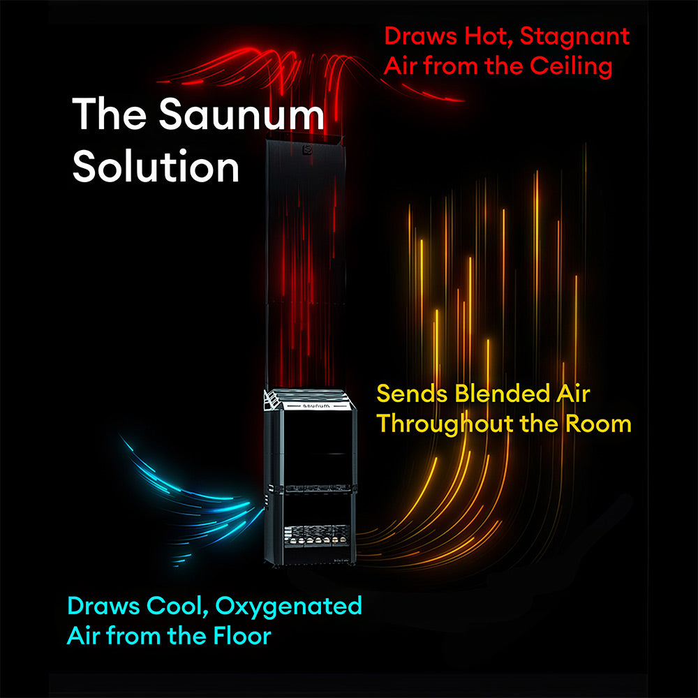Saunum AIR L 10 Sauna Heater